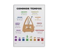 RVBLRDSE Music Student Learning Poster Rhythm Time Signature Chart with Note Values BPM Range Guide Educational Wall-Art for Home Office(Unframed,08x12inch(20x30cm))
