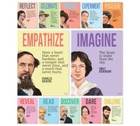 S&O Authors - Pósteres de literatura para decoración de aula en inglés, inspira con folletos en inglés para aulas altas y medias, cartelera motivada por la literatura para decoración de bibliotecas