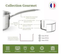 - Sartén gourmet de 28 cm, acero inoxidable, de tres capas.- Apta para todo tipo de cocinas, incluyendo inducción.- Acero inoxidable 18/10.- Acabado satinado.- Mango fijo.- Sin , PTFE, .- Fabricado en