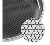 Sartén WMF Profi Resist con mango, de 28 cm, referencia 122147, código EAN 4000530705372
