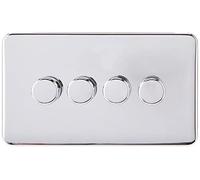 Schneider Electric GGBL6042CPCS Schneider Electric Lisse Deco sin tornillos, cromo pulido