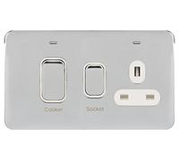 Schneider Electric Lisse - Unidad de control de cocina con interruptor sin tornillos, doble polo, indicador de neón, 45A, GGBL4001WPC, cromo pulido con inserto blanco