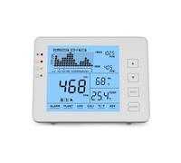 Seben Monitor de CO2 1200P W
