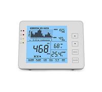 Seben Monitor de CO2 1200P W