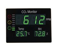 Seben Medidor de CO2 HT-2008