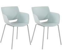 Set de 2 sillas de jardín alpena plástico turquesa 54x58x80 cm