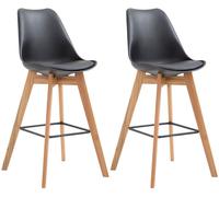 Set de 2 taburetes de bar metz con asiento en polipropileno 48x56x112cm