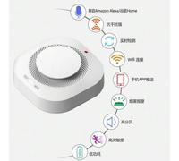 Shein Alarma de humo fotoelectrica con luz indicadora, detector de humo interconectado con cable y botón de prueba/silencio (baterías no incluidas), alarma