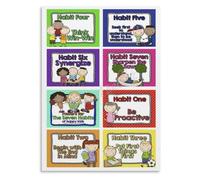SHFTQXSLAT Social Emotional Learning Posters, 7 Habits of Happy Leader In Me, Classroom Decor for School Counselors, Wall-Art for Bedroom and Study Room(Unframed,16x24inch(40x60cm))