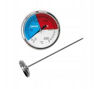 Siluk _ terdens termómetro de temperatura (acero inoxidable, medició