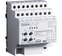 Sistema De Bus Para Actuadores De Persianas Gira KNX Con Carril DIN - 215200