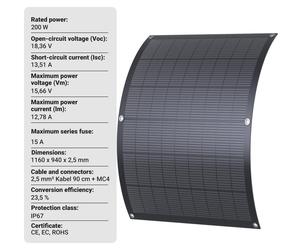 Sistema de paneles solares para balcones: panel flexible de 200W, microinversor de 800W, sistema "plug & play", monitorización vía WiFi, resistente al agua (IP67)