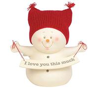 Snowbabies, Figura de muñeco de nieve, Enesco