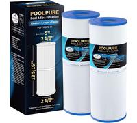 Solidchoice: Cartuchos de filtro para spas con minerales