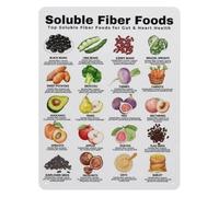 Soluble Insoluble Fiber Chart Metal Sign High Fiber Foods List Healthy Kitchen Reference Guide Wall-Art 8 X 12 inch