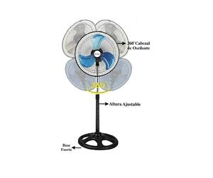 SPARK - Ventilador de Pie Industrial de Alta Velocidad de 12''. Base Pesada. 60 W con Giro de 360º. Ajuste de 3 Velocidades. 3 Aspas. Tamaño Ajustable. Verano. Hogar. Negocio. Oficina.