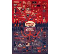 Stranger Things Póster The Upside Down (61cm x 91,5cm) + 1 Paquete de tesa Powerstrips® (20 Tiras)