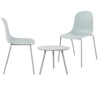 Suite de 2 plazas berdin plástico turquesa 50x156x85 cm