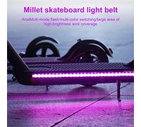 SUNJULY Tiras de linterna Led, 50 cm. pack de 2