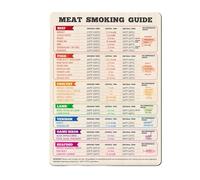 Tabla De Temperatura De La Carne: Tablero Guía Magnético Para Cocinar En Barbacoa De 80 G | Tabla De Imanes Para Carne Con Temperaturas De Cocción | Tablas De Cocción A La Parrilla Guía Magnética De T