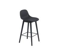 Taburete de Bar de Fibra con Base y Respaldo de Madera Negro/ Negro Al. 87,5 cm