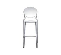 Taburete de Jardín 4 Patas Apilable Sin Brazos Scab Igloo 2358 IG 100 Transparente