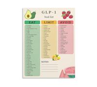 TCYNNQVD Clinic And Office Decor Educational Poster GLP-1 Diet Food List Nutrition Meal Planner Canvas Wall-Art For Home Kitchen(Framed,16x24inch(40x60cm))