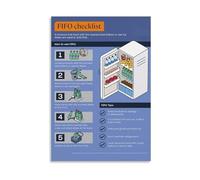 TCYNNQVD FIFO Food Organization Poster First In First Out System Canned Dry Goods Perishables Tracking Canvas Wall-Art for Kitchen Office(Framed,16x24inch(40x60cm))