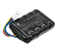 Techtek Batería CS-WRS300PW Compatible con Landroid S 390m2, Landroid S Basic, Landroid S300, Landroid S300 2018, Landroid S300i, Landroid S450i,