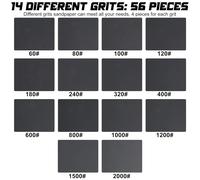 TEMU 28/56pcs Papel de de Surtido de 60 a 2000 para y Húmedo 4.5 × 5.5 Pulgadas Hojas de Papel de Impermeables para Lijado de Metal, Madera, Acabado de Muebles y Automotriz
