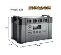 TEMU ALLPOWERS Estación de Energía Portátil 2400W (Pico de 4000W) Generador Batería de Respaldo de 1451Wh con 4 Salidas de CA para Camping al RV Emergencia Off-Grid