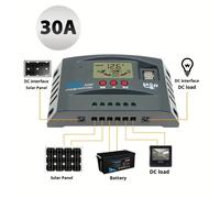 TEMU Controlador de Carga 100A 12V 24V Pantalla LCD 30-100A Regulador Inteligente para Baterías Máx. 46V Entrada USB Para Plomo-Ácido/Litio, Cargador Automático Solares y Paneles