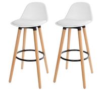 TEMU Juego de 2 Taburetes de Bar para Cocina, Salón, comedor y Restaurante. Silla , Acolchada y Cómoda con Respaldo y Reposapiés 40,5x38x91,5 cm. ()