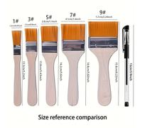 TEMU Juego de 5 pinceles para pintura al óleo artística, tamaños 1#, 3#, 5#, 7# y 9#, cerdas de nailon, pinceles planos, pinceles de cerdas, pinceles para pintura al óleo de artistas