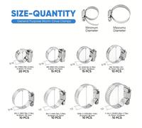 TEMU Kit de 100 Abrazaderas para Manguera - 1/4"-1-23/32" Abrazadera de Manguera de Acero Inoxidable 304 con de para Tubos, Intercooler, Tubos y Líneas de Combustible