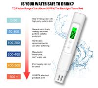 TEMU NJTY 1pc Detector de Calidad del Agua Multiescena 2025 y Mejorado, Mide con Precisión TDS. Adecuado para Agua Potable, Acuarios, Piscinas, Hidroponía, etc. Disponible en y