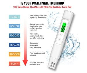 TEMU NJTY 1pc Detector de Calidad del Agua Multiescena 2025 y Mejorado, Mide con Precisión TDS. Adecuado para Agua Potable, Acuarios, Piscinas, Hidroponía, etc. Disponible en y