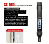 TEMU Snakol -Q60 Detector de Gas Combustible con Alarma de Sonido y Luz, Detector de Fugas de