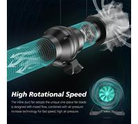 TEMU Ventilador de baño con calefactor HR-100AE y controlador de velocidad - 2.5 metros, Europeo 110-240V, Carcasa negra con de ventilador