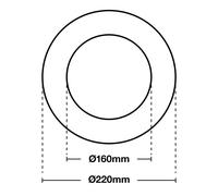 The Light Group SLC Shift Rehab anillo de extensión 16 - 22 cm