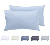 Todocama - Juego de 2 Fundas de Almohada, Microfibra Extra Suave, hipoalergénicas. Juego de 2-30x50 cm Azul Claro