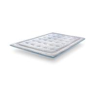 Topper viscogel blue gel confort de sonnomattress 160x200x4