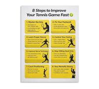 UHPEAAUN Court Training Wall-Art Tennis Improvement Instructional Poster for Beginner Coaches Club(Framed,08x12inch(20x30cm))