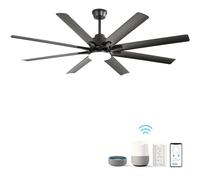 Un ventilador inteligente de 60 centímetros de longitud, que puede configurarse a 18W, con un generador de flujo directo reversible
