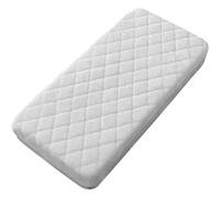Unidad, Pack 2 o Pack 3. Protector de Colchón de Cuna Acolchado Impermeable con Rizo 100% Algodón. 60x120 cm Blanco. Guardería, Colegio, Dormitorio