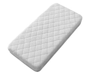 Unidad, Pack 2 o Pack 3. Protector de Colchón de Cuna Acolchado Impermeable con Rizo 100% Algodón. 60x120 cm Blanco. Guardería, Colegio, Dormitorio