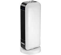Unold 86430 calefactor eléctrico interior negro, blanco ventilador el
