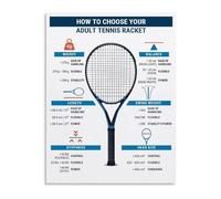 UYCUODLUY Court Wall-Art Tennis Racket Guide Educational Poster for Beginner Coaches Training Selection(Framed,12x18inch(30x45cm))