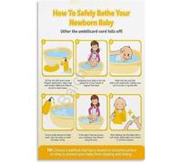 UYCUODLUY Gentle Newborn Bath Guide Poster Canvas Wall-Art for Nursery Decor Care Steps for First Time Parents(Framed,12x18inch(30x45cm))