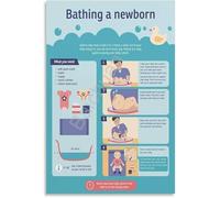 UYCUODLUY Gentle Newborn Bath Guide Poster Canvas Wall-Art for Nursery Decor Essential for First Time Parents(Framed,12x18inch(30x45cm))